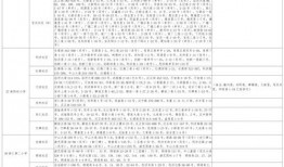 云南小学爆料案件最新消息,真相逐步浮出水面