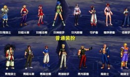 最新装扮爆料,揭秘最新时尚装扮潮流趋势